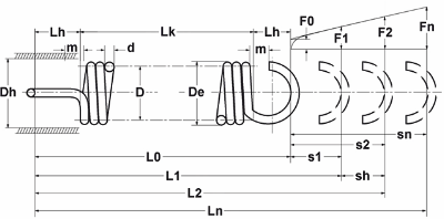 Technical 203 (1)