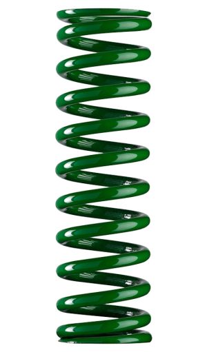 Tv Wire Die Springs