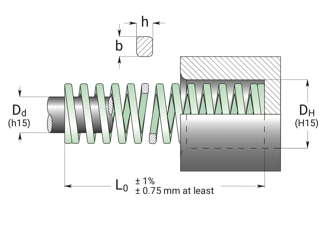 Vl Wire Die Springs Technical View Special Springs